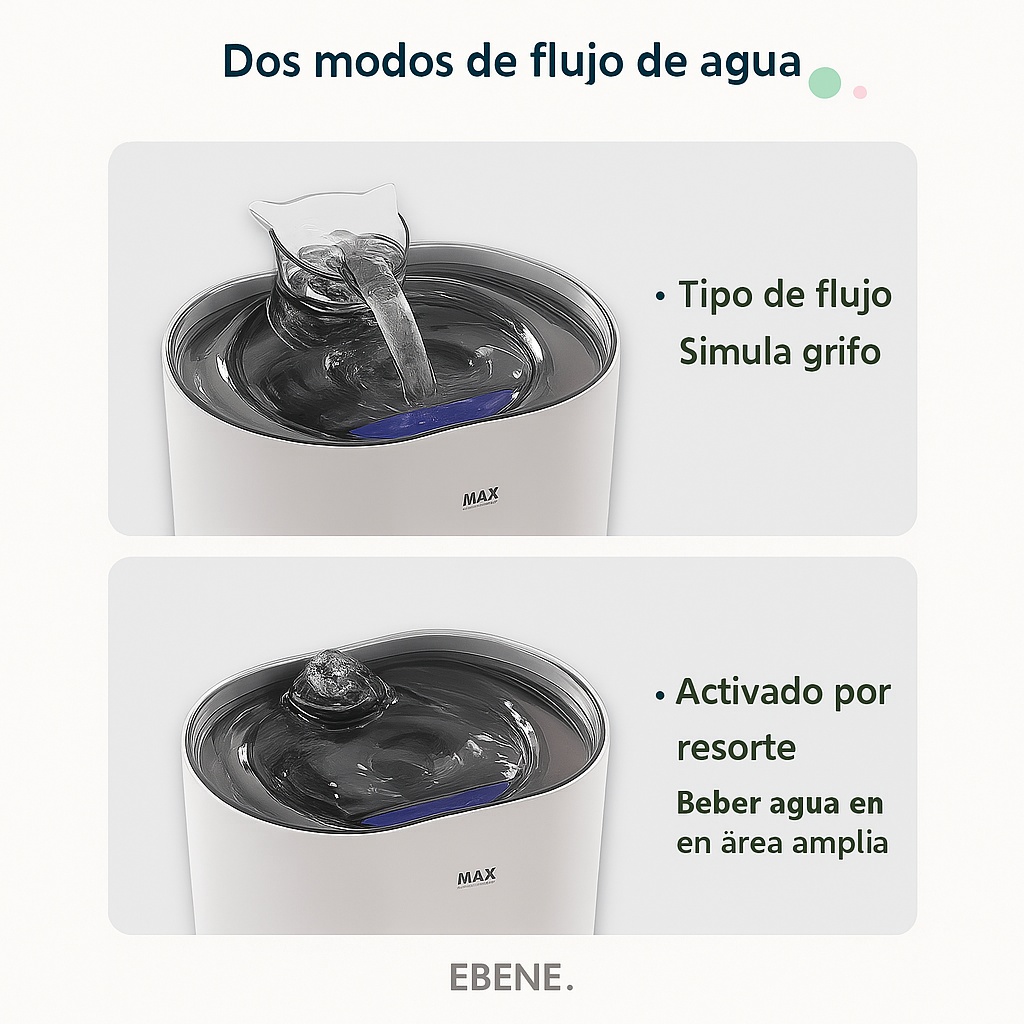 Fuente para gatos Recargable